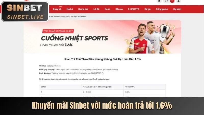 Khuyến mãi đặc biệt ev99vn